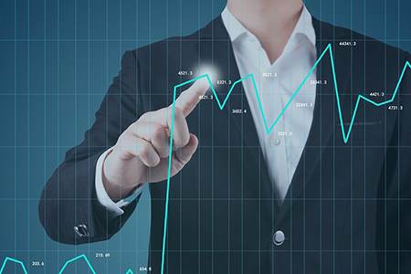 恒指技术分析操作