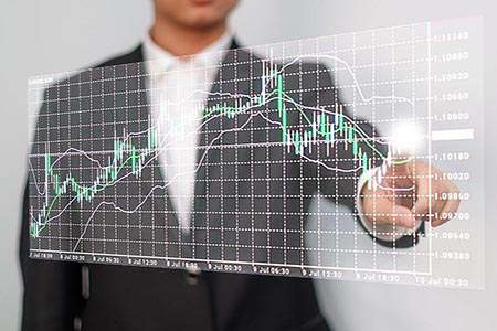 恒指 纳指 道指 区别